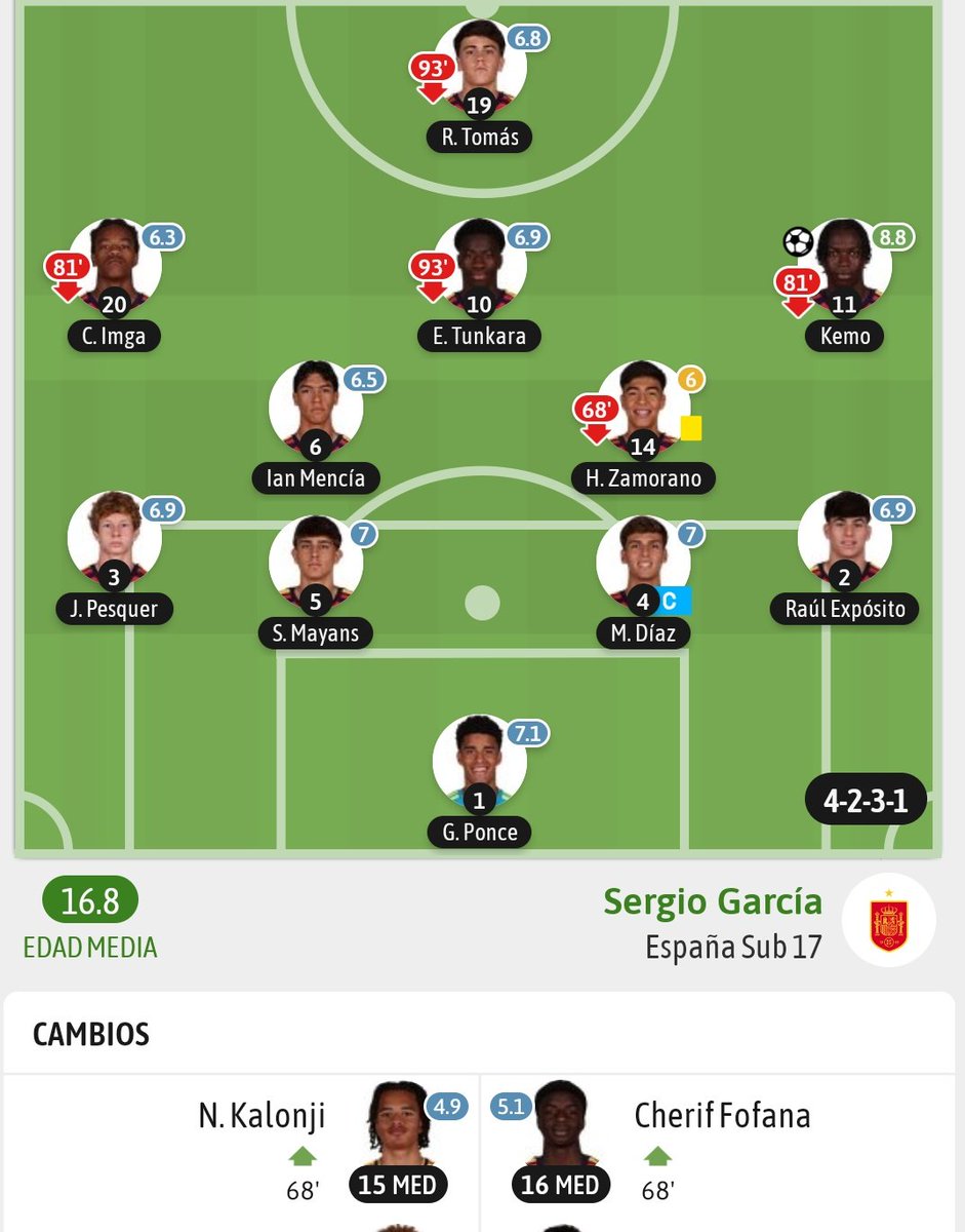 Jorge (Playoff o me cago en su puta madre) ✝️🇪🇸 tweet media
