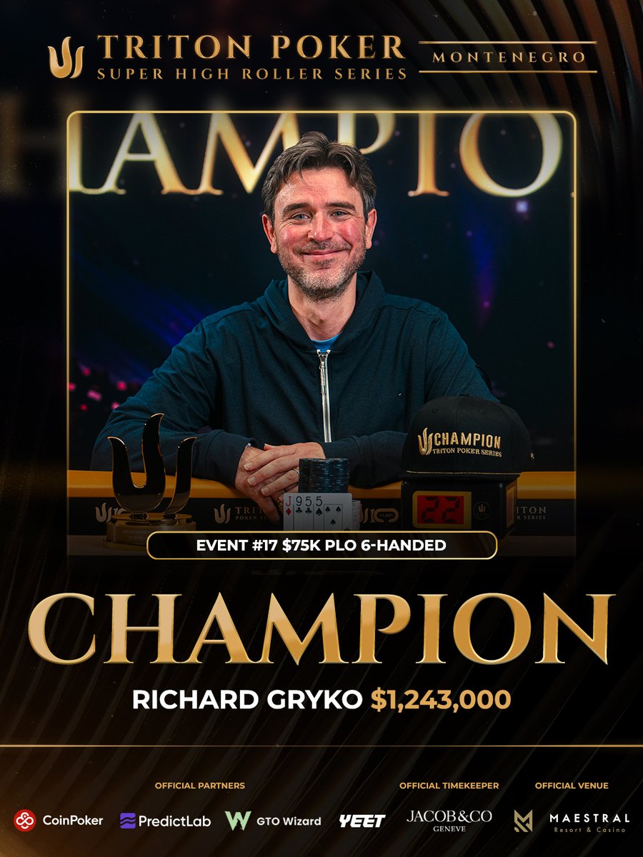 tritonpoker's tweet photo. 🏆 Richard Gryko does it again in Montenegro!

One year after winning the $50K PLO 6-Handed here, Gryko takes down the $75K PLO 6-Handed for $1,243,000 and his second Triton title.

Back-to-back in Montenegro. Back-to-back in PLO.

Congratulations, Richard! https://t.co/jyYAzp8dXl