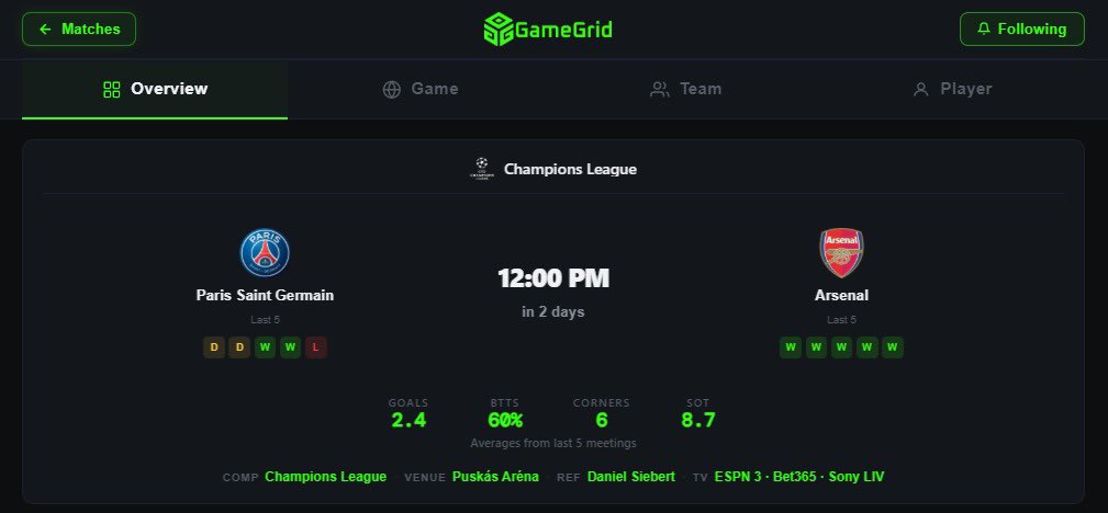MrBearBets's tweet photo. $10,000+ CHAMPIONS LEAGUE FINAL PARLAY ⭐️

Absolutely loving the numbers for this game 🚀

All the research will be done with @GameGridAppp https://t.co/5SUweSpUcj