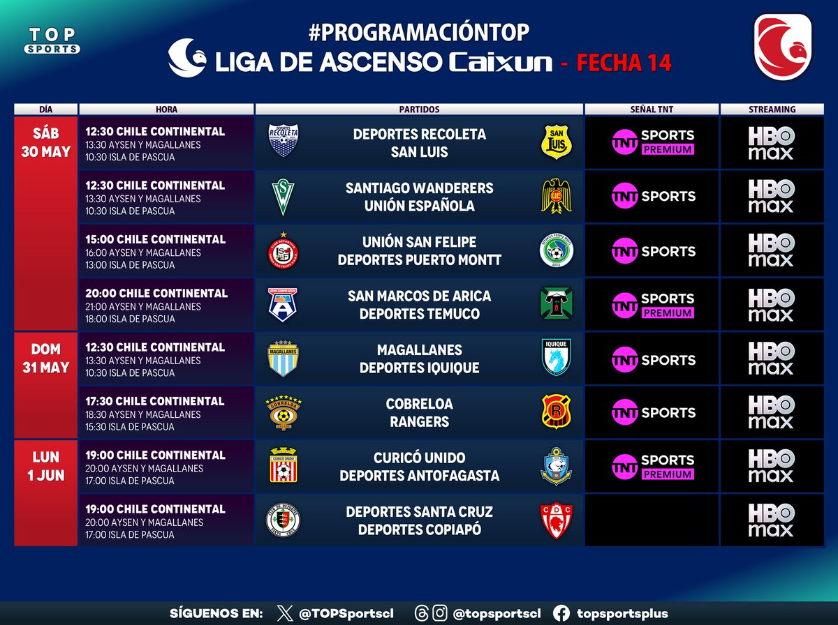 TOPSportscl's tweet photo. #ProgramaciónTOP 🗓️ con la fecha 14 de la #LigadePrimeraMercadoLibre 🇨🇱 que inicia este viernes 29/5.
📺🆓 O'Higgins vs Everton por T13 en vivo y 13GO.

Además, se juega la fecha 14 de la #LigadeAscensoCaixun 🇨🇱 

⚠️ Sujeto a cambios https://t.co/RD123TlEi2