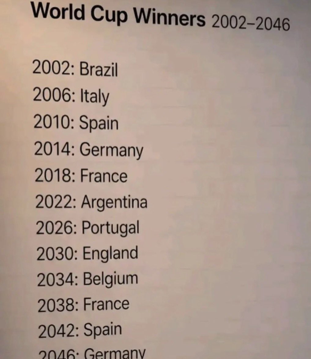 Habemus Fútbol tweet media