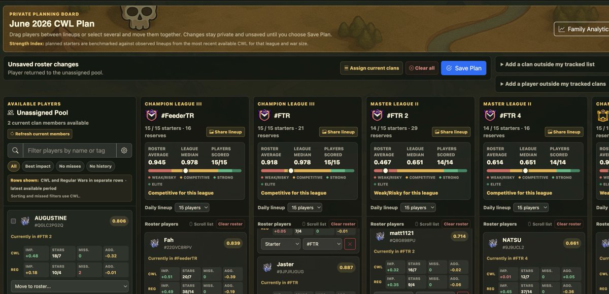 clanalyze's tweet photo. #ClashOfClans CWL Planner now available on Clanalyze! https://t.co/MiEd3fv8Qx