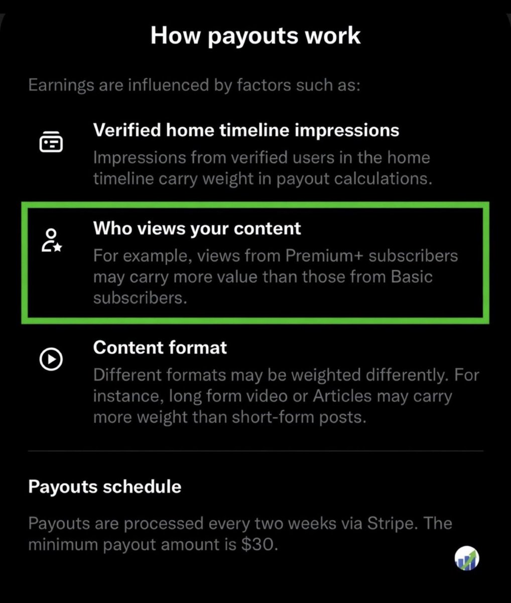 Monetization Coach tweet media