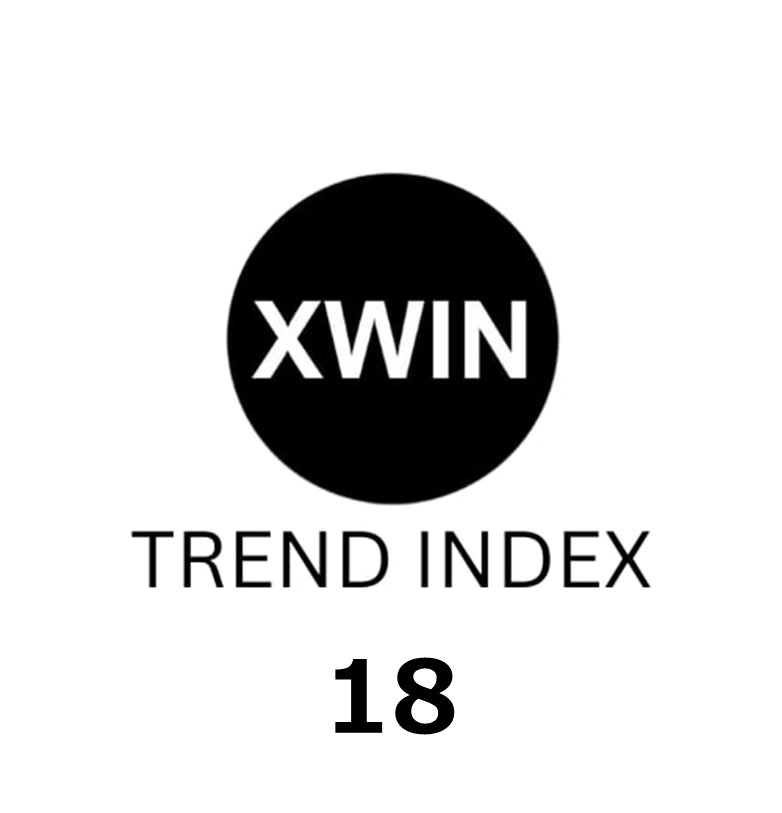 xwinfinance's tweet photo. 📊【XWIN TREND INDEX | May 29, 2026】
Overall Score: 18 / 100

80–100 = Strong Uptrend

60–79 = Moderately Bullish
40–59 = Neutral / No Clear Direction
20–39 = Moderately Bearish
0–19 = Strong Downtrend
Market Direction: Strong Downtrend

"ETF outflows and weakening spot demand are accelerating. Long-term structural bullishness remains intact, but risk management is the priority in the short term."

──────────────────────────────

Market Summary

• BTC fell toward the $73,000 area, reaching its lowest level in six weeks
• Approximately $930 million in liquidations occurred across the market in the last 24 hours
• U.S. Spot Bitcoin ETFs recorded their 8th consecutive day of net outflows
• BlackRock's IBIT experienced its second-largest daily outflow on record, totaling roughly $528 million
• Coinbase Premium declined to approximately -0.21%
• Bitcoin market capitalization fell to around $1.49 trillion, dropping to 13th place among global assets
• FalconX confidentially filed for an IPO, signaling an accelerating wave of crypto-related listings
• Ongoing uncertainty surrounding U.S.-Iran tensions continues to pressure market sentiment

──────────────────────────────
On-Chain & Technical Trends
• Apparent Demand has fallen to its lowest level of the year
• Coinbase Premium has diverged sharply below its 3-month average
• Bitcoin Vector Risk Index has surged higher
• Binance inflows are increasing as offshore markets absorb selling pressure from U.S. investors
• Exchange BTC reserves remain near their lowest levels since 2019
• The Short-Term Holder Realized Price near $73,000 has become a key support level
• ETH whale holdings increased to 17.41 million ETH
• IBCI Daily is improving while price continues to lag, highlighting a growing demand-price divergence
──────────────────────────────
Sentiment
• Market sentiment has shifted back toward fear
• Kalshi traders are increasingly pricing in a potential move toward $52,000 later this year
• ETF outflows and persistent Coinbase selling pressure remain major bearish drivers
• Long-term holder supply remains near all-time highs
• Whale accumulation continues within the Ethereum market
• Retail liquidity appears to be rotating from crypto into equities
• Expectations for the CLARITY Act remain supportive over the longer term
• Many analysts still view the current environment as a demand correction rather than a systemic collapse
──────────────────────────────
U.S. Traditional Markets

• The S&P 500 closed at a new all-time high
• U.S. equity market capitalization increased by approximately $450 billion in a single day
• Capital concentration into AI-related stocks continues
• ETF inflows and corporate buybacks remain major drivers of equity strength
• Kalshi launched the American Power Index, a market-based political indicator
• Mastercard expanded its crypto and stablecoin payment initiatives in New York
• Treasury Secretary Bessent publicly called for passage of the CLARITY Act
• The U.S. continues shifting from a regulatory-first approach toward institutional adoption and integration of digital assets

──────────────────────────────

Overall Assessment
The Bitcoin market is currently facing three major headwinds simultaneously: ETF outflows, a deteriorating Coinbase Premium, and weakening spot demand. Institutional demand in the United States has softened significantly, making the defense of the $73,000 level more important than any immediate recovery toward $75,000.
At the same time, several long-term constructive signals remain intact, including declining exchange reserves, rising long-term holder supply, continued ETH whale accumulation, and progress toward regulatory clarity through the CLARITY Act.
Key areas to watch today:
• The $73,000 support zone
• U.S. Spot Bitcoin ETF flows
• Recovery in the Coinbase Premium
• Open Interest and Funding Rate positioning
• Geopolitical developments in the Middle East
The market currently reflects a rare divergence: a strong short-term bearish trend alongside an intact long-term structural bullish framework.