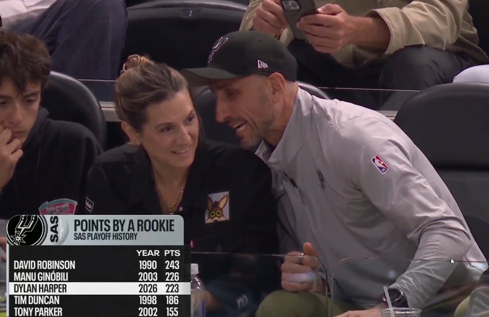 SPURS LATAM tweet media