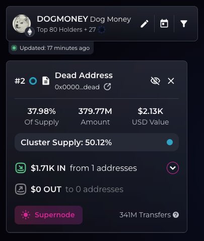 dogmoneyETH's tweet photo. 🫡🫡 $DOGMONEY #DOGMONEY

0x5ebc9394f0ce3b64cbf0cb2ed69edf7c7ab7bd9c

#eth #memecoins #1000x #10000x #100000x #meme #crypto #microcap #micromicro #yolo #wagmi #degen #retarded #mightwork #memecoins #crypto #cryptocurrency #ethereum https://t.co/pEhd9JDaIF
