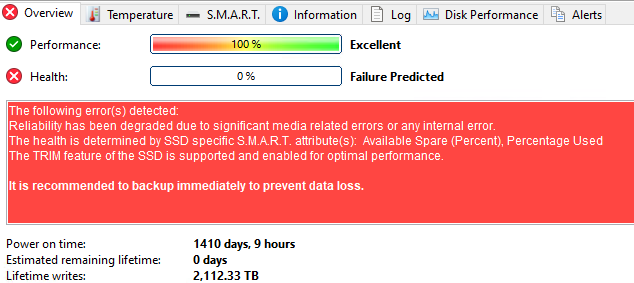 Info_IntelX's tweet photo. We will replace disks today. Some search results may be temporarily unavailable.

Turns out one C drive lives on borrowed time 💀
2 PB written, 3.5x its rated endurance. https://t.co/T4RBoQTvQE