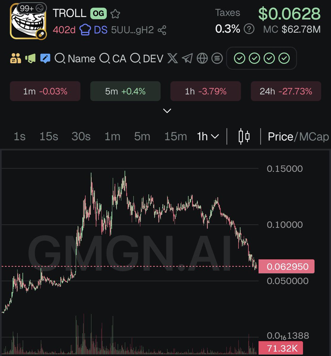 Crypto Alpha tweet media