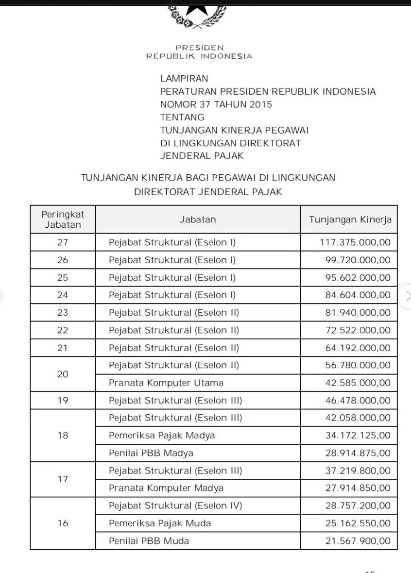Hidup sebagai +62 tweet media