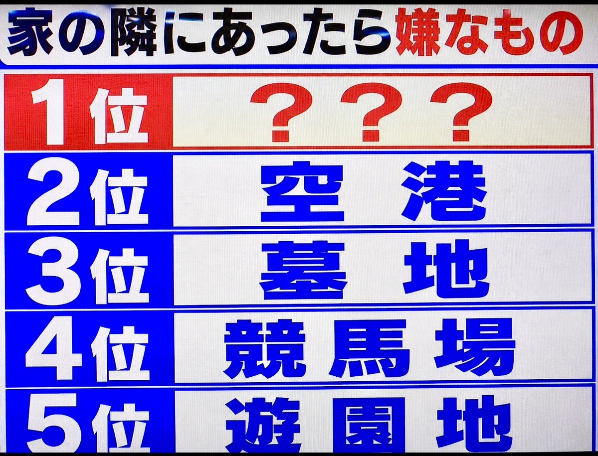 スマイルくん(Smiley) tweet media
