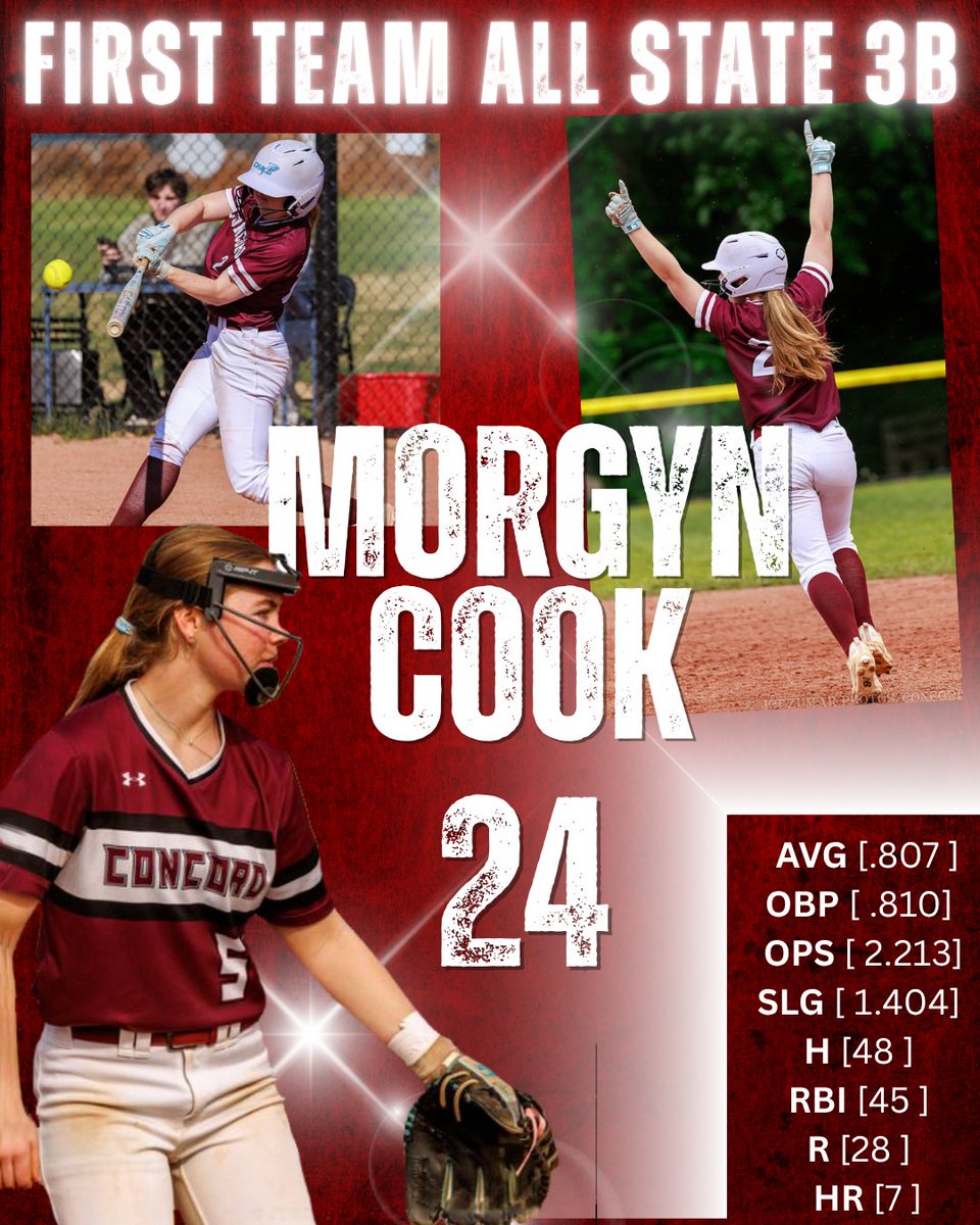 Morgyn Cook tweet media