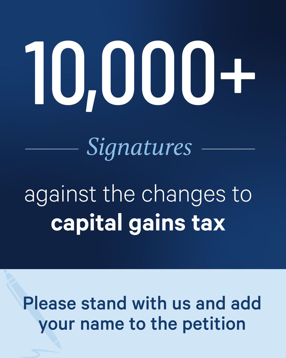 WilsonAssetMgmt's tweet photo. More than 10,000 people have signed our petition against the illogical capital gains tax changes that risk affecting everyday Australians.Thank you to everyone who has signed and shared. 

Every signature counts. Every share helps.

Sign here: https://t.co/oem7arvvmH https://t.co/YWSDuM5RnW