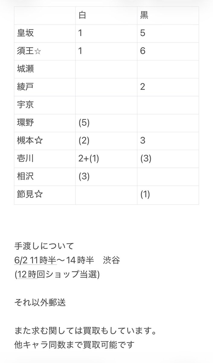 ごん@初回ツイフィ必読 tweet media