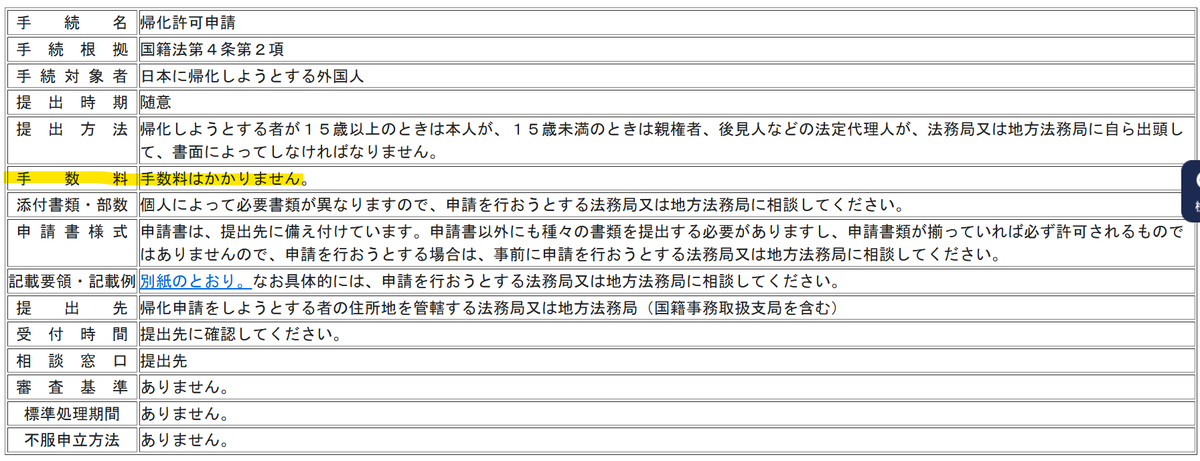 zundamotisuki's tweet photo. 永住許可の手数料は20万円に上げるのに 日本国民になる「帰化」の手数料は0円なのはおかしくないですか？

永住より日本人になる方が安く済むのはおかしくないですか？

そもそもなんで無料なんだよ。

100万円くらい取ればいいと思いませんか？

その程度も払う覚悟がない人は帰化する必要ないだろ。 https://t.co/z3enNIxc5t