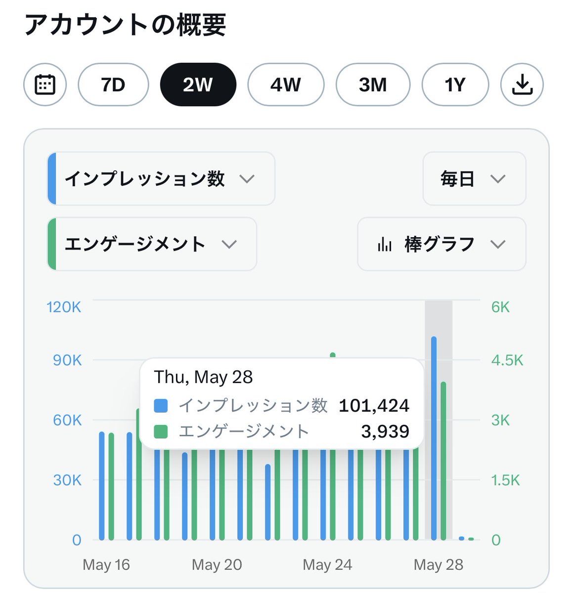 totto|トット|人事・採用 tweet media