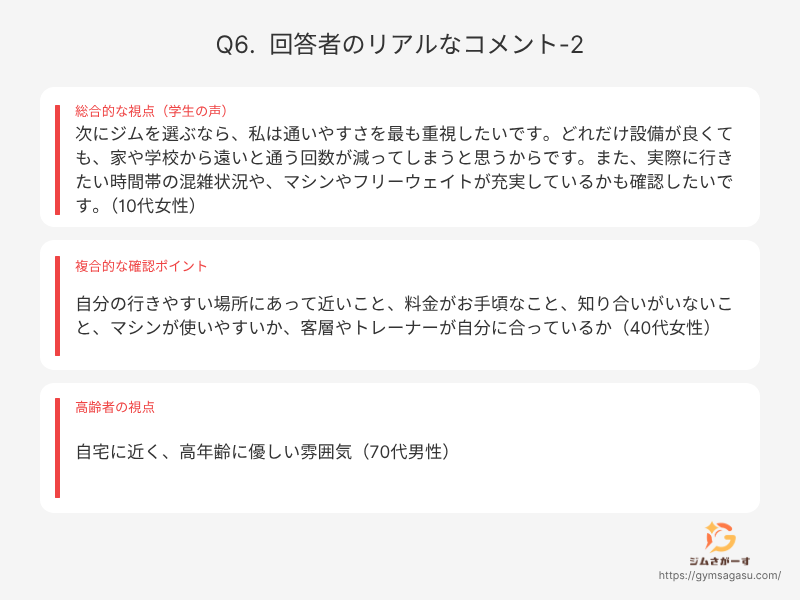 gymsagasu's tweet photo. ジム選び、約8割が「家からの近さ」で選ぶのに、入会後のギャップ第1位はまさかの「思ったより通えなかった（21.4%）」という矛盾が判明😇

ジム経験者326名に聞いた「後悔しないための鉄則」をまとめました！

PR TIMESでもプレスリリースを配信したガチ調査です📊

衝撃のデータはリプ欄へ👇 https://t.co/gBE26Tzs0P