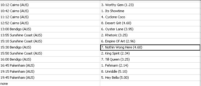 TheValueHunter4's tweet photo. Here is my 2 system for horse racing Australia here are today's selections Bet 1.5% of bank stop at 3% profit or 10% loss will post results later each have separate Bank roll System 1 selections . https://t.co/yLlOFk1F5r