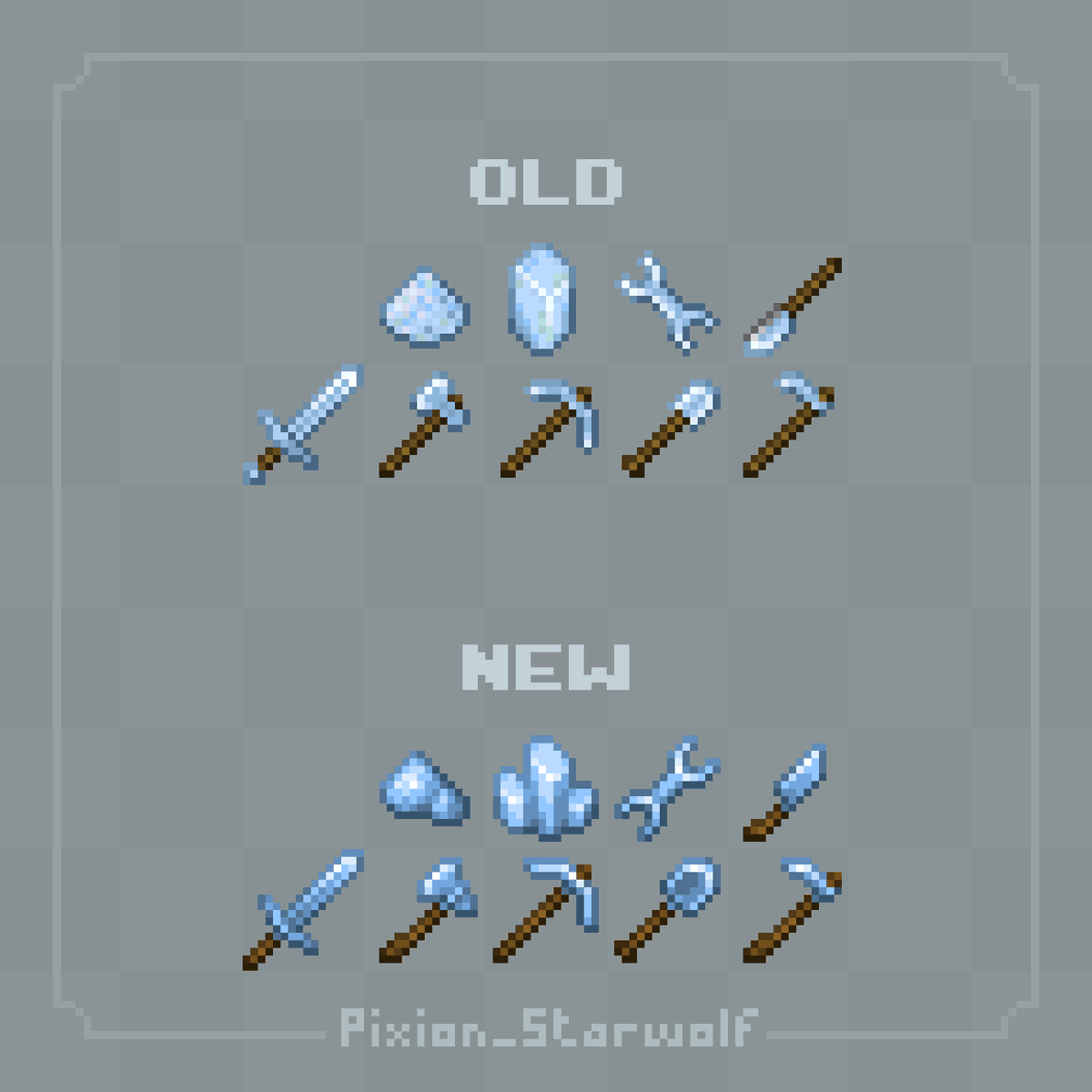 pixion_starwolf's tweet photo. Applying some energistics, soon... https://t.co/kYsaLWQ2ig