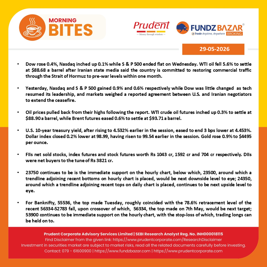 PRADIP281078's tweet photo. Investment in securities market are subject to market risks. Disclaimer : https://t.co/ans9idINAr https://t.co/Ty19xIrh1Z