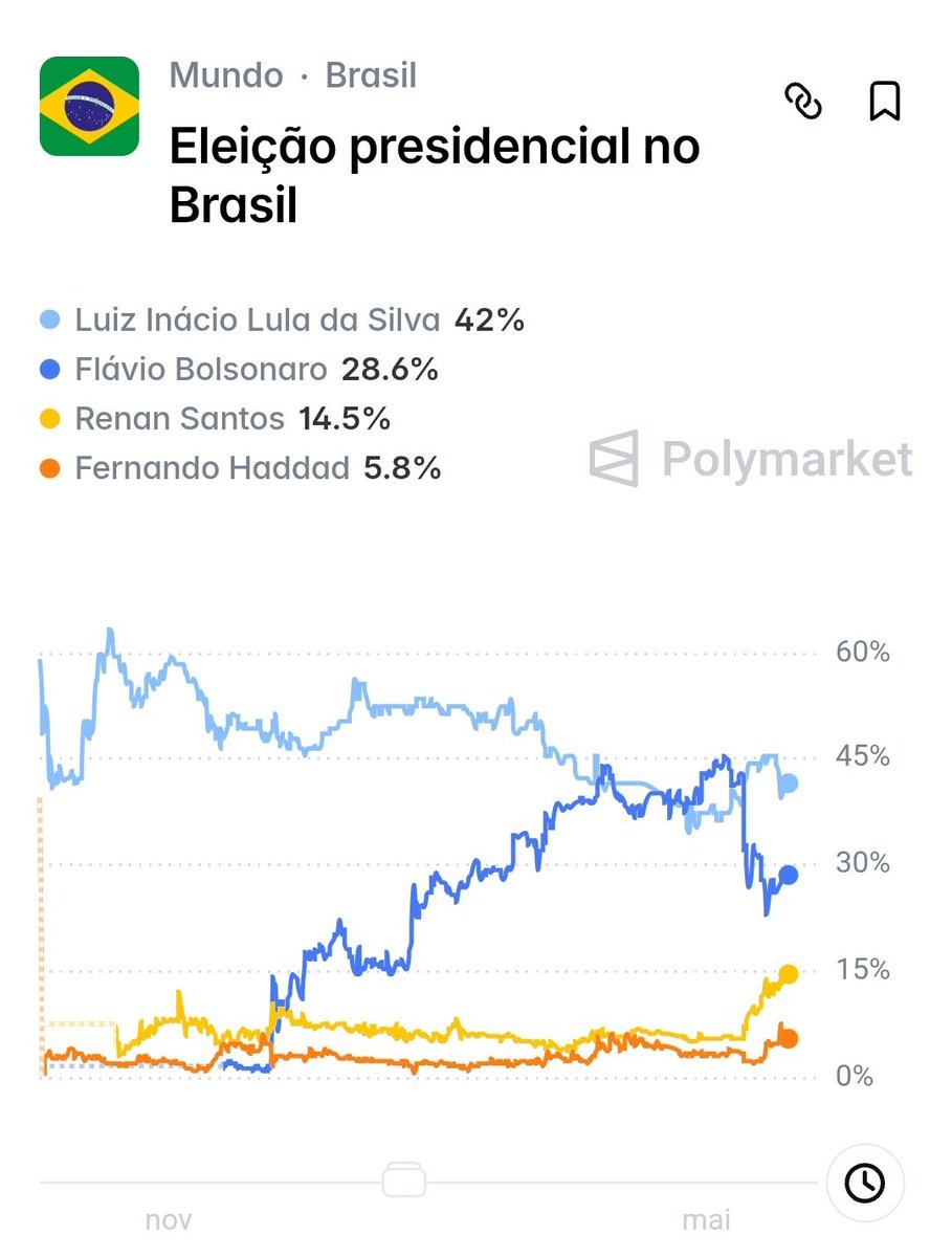 Italo Marsinho tweet media
