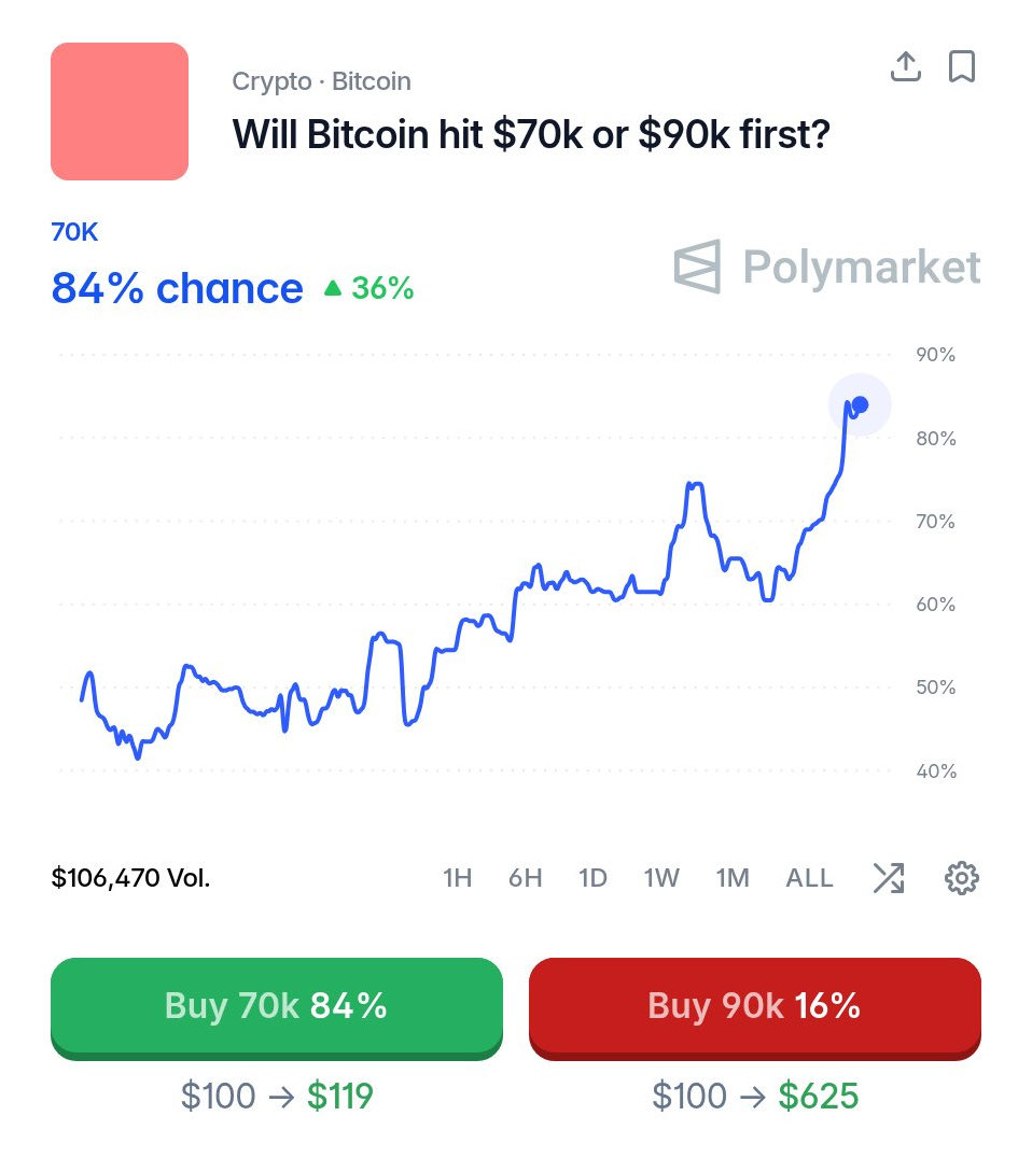 Crypto Nuclear tweet media