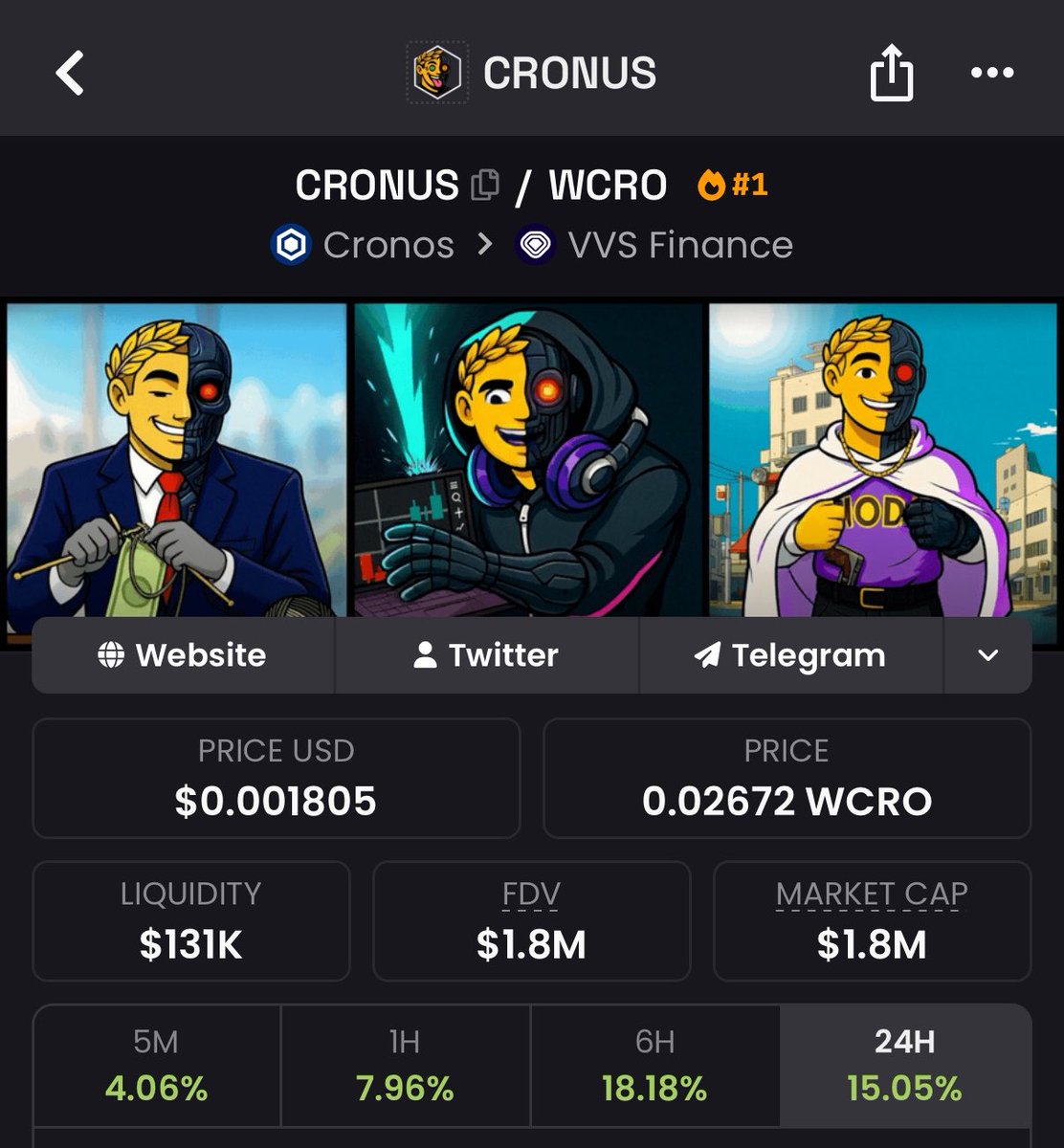 Ralleroedvin's tweet photo. $CRONUS is pushing for $2M mkt 🚀

@crotrade x @HYP3xyz x @CronusAgent 🤝 https://t.co/IrNRgyLBqU