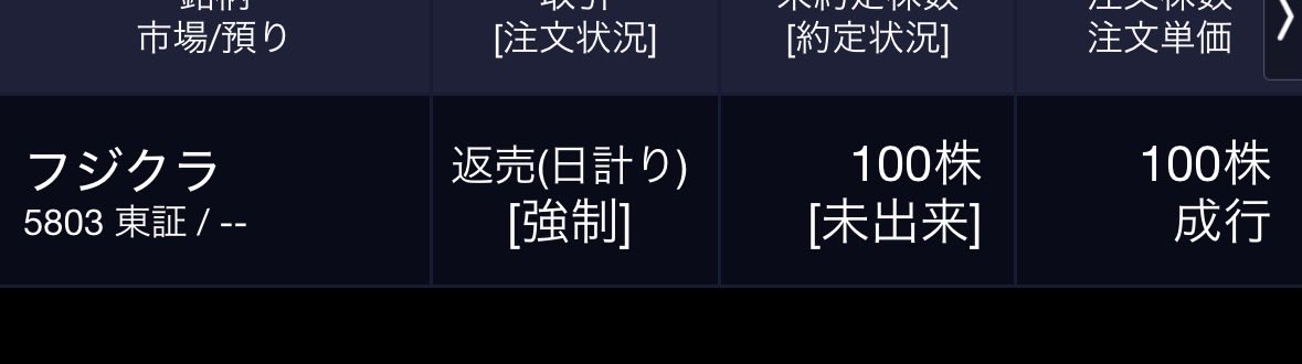 つってぃ@デイトレ修行中💸 tweet media