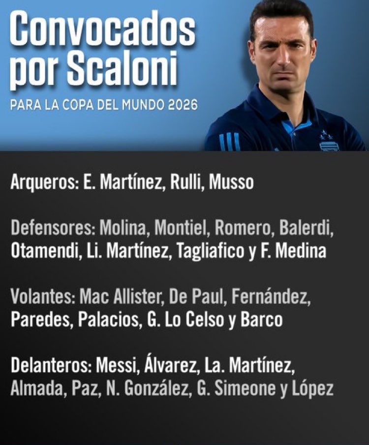 JuannDis's tweet photo. La lista de Lionel Scaloni para la Copa del Mundo. https://t.co/GohV2WThR6