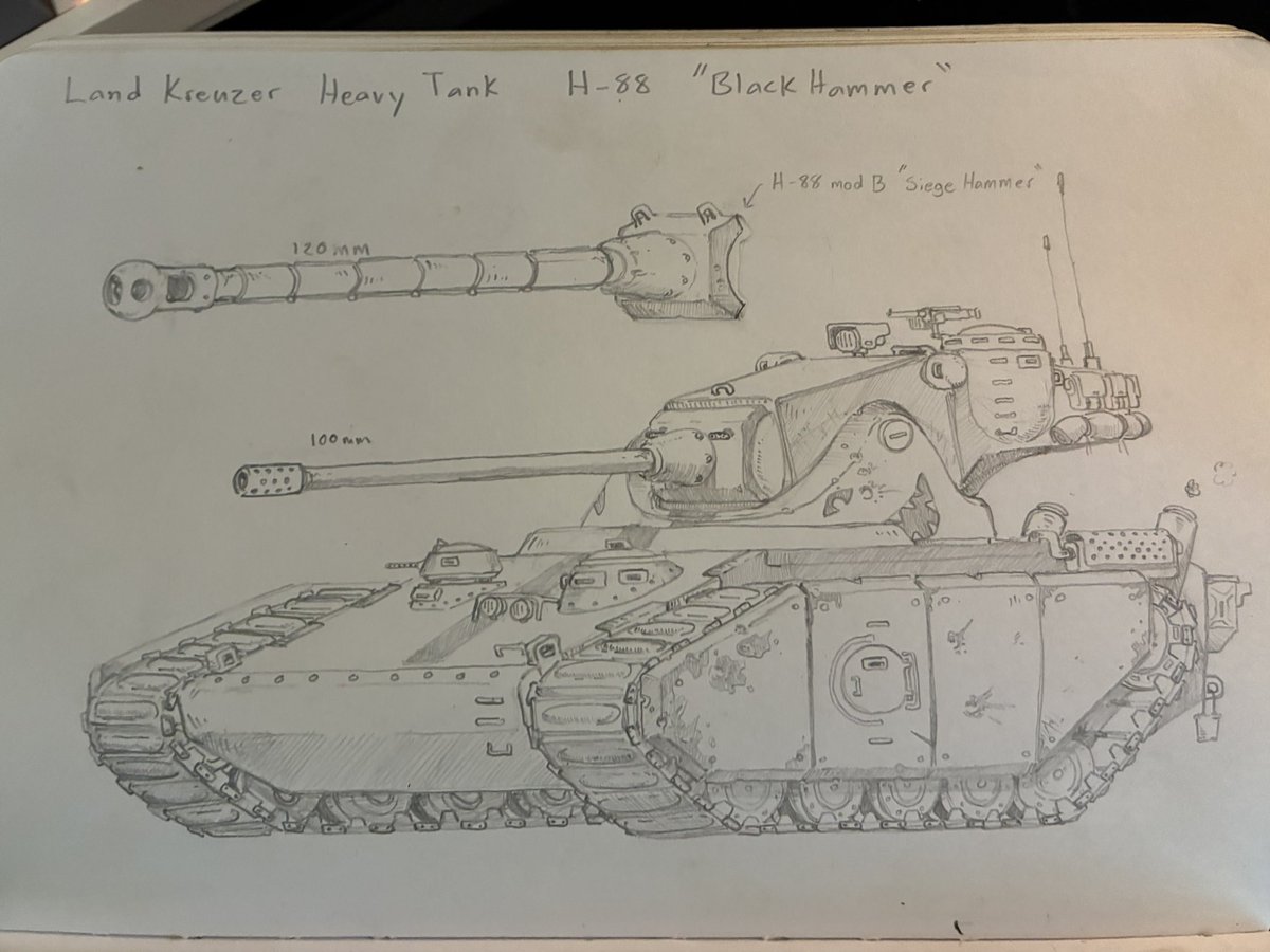 KrypTanko's tweet photo. So in the Landkruizer universe the scaling and classing of tanks works a little differently than our world.

Crews are expected to operate for long periods of time over vast distances so most vehicles have been scaled up to better accomodate crews so they can live out of them. 

For example a tank the size of the M4 Sherman would be considered a Light Landkruizer.
A tank the size of a King Tiger would be considered a Medium Landkruizer.
A tank the size of a E-100 would be a heavy tank. 

This means I’m going to have to rework a lot of the current vehicle classes I’ve written down in my previous artworks and pretty much scrap the existing light vehicles as they are now simply too small to be relevent
