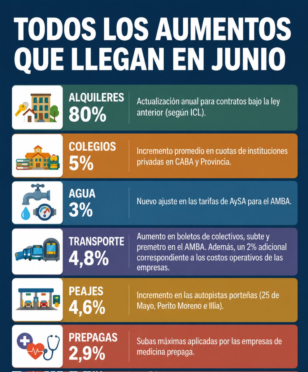 El Gordo Galpón tweet media