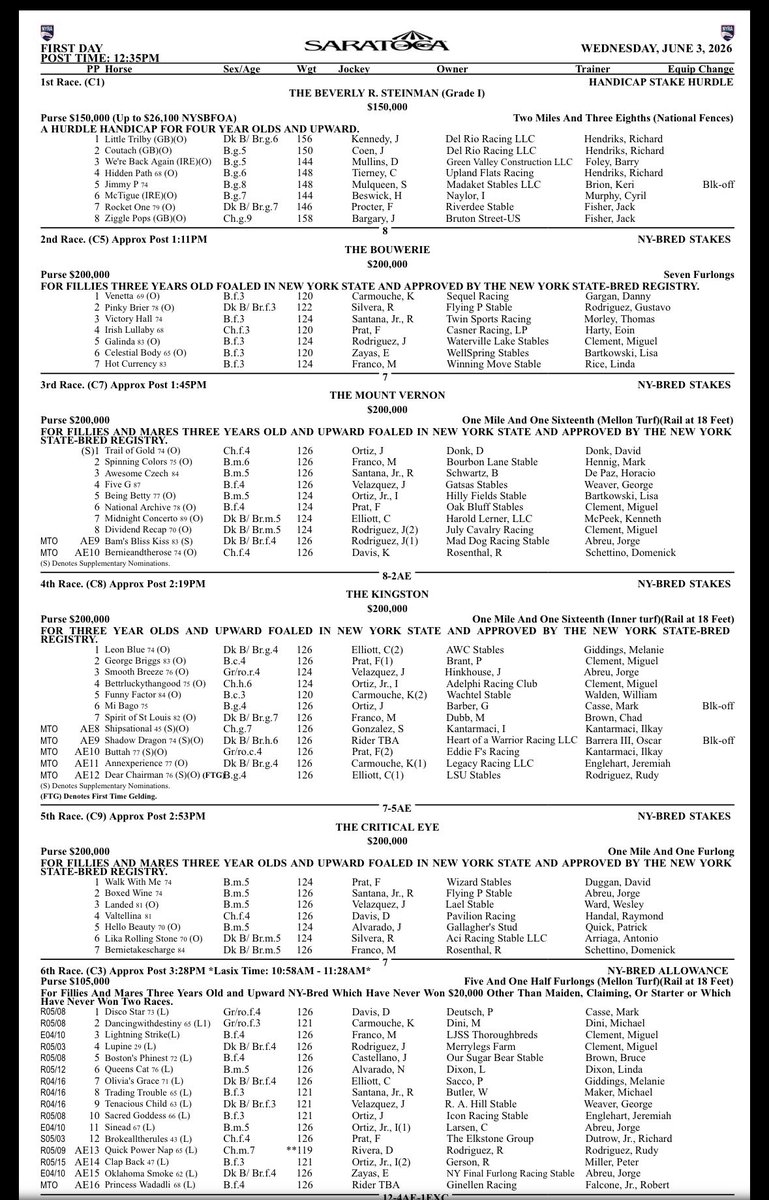 ry_metzger's tweet photo. The first overnight for racing at Saratoga Racecourse in 2026 is here https://t.co/AE7UaPRGXO