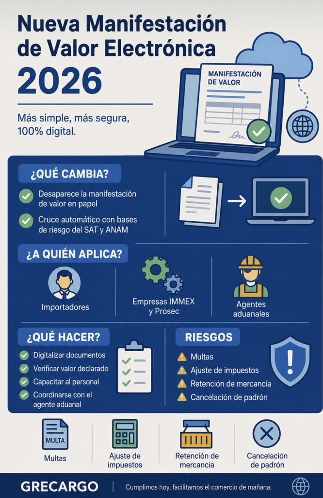 GRECARGO's tweet photo. https://t.co/gpZSqWBmSq