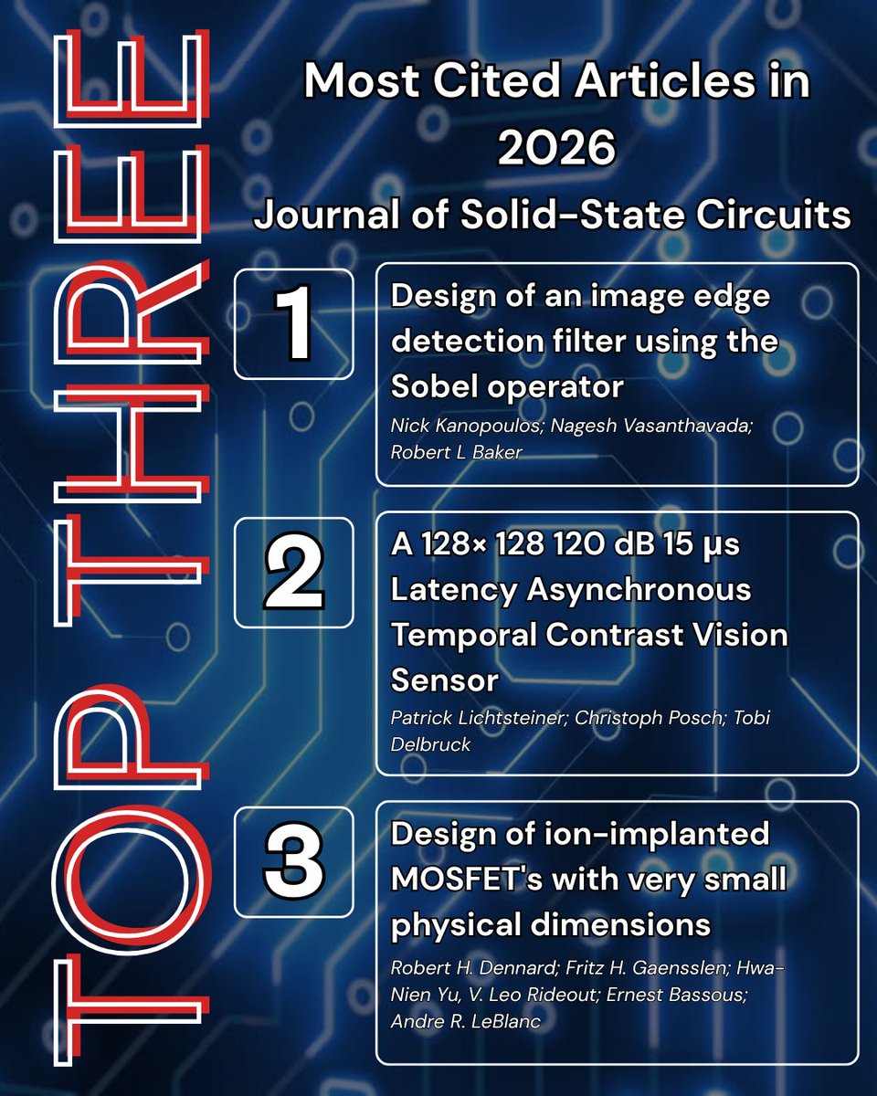 SSCSociety's tweet photo. Most cited JSSC papers in 2026 so far:

Design of an image edge detection filter 
🔗 https://t.co/MjM5wboTJF

Asynchronous Vision Sensor
🔗 https://t.co/yvAHYZps4L

Design of ion-implanted MOSFET's
🔗 https://t.co/utDkZh8a7D

#IEEESSCS https://t.co/MbuWtdiwn1