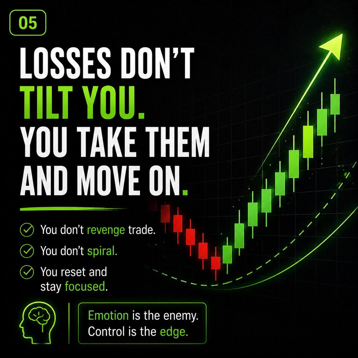 StockHours's tweet photo. Signs You’re Ready To Trade 🙏🏻 https://t.co/L0aByXX5i3