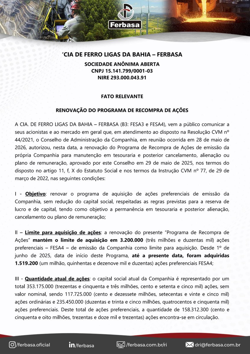 RiscoRetorno's tweet photo. A #FESA3 #FESA4 (Ferbasa) renovou seu programa de recompra de até 3,2 milhões de ações preferenciais por até 12 meses (até 28/05/2027). Já adquiriu 1,52 milhão de ações. As compras serão feitas em bolsa via Itaú e BTG Pactual. https://t.co/qTuinfzpfK