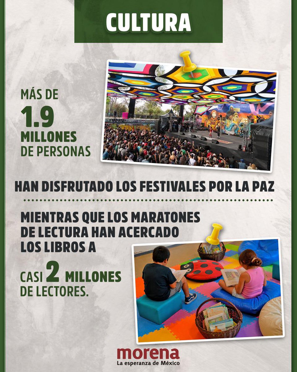 PartidoMorenaMx's tweet photo. Con la estrategia de atención a las causas, garantizamos que la educación, la cultura y el deporte sean derechos, no privilegios, para nuestras juventudes. https://t.co/jdGIAudIux