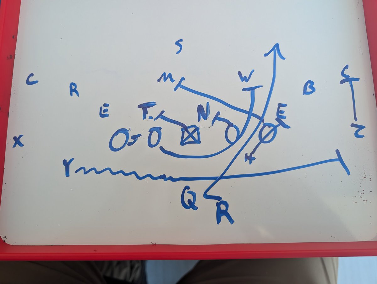 CoachEaston268's tweet photo. Only one play in football is POWERful enough to be the best play in football
#runpoweroften https://t.co/XyBkdlcgBO