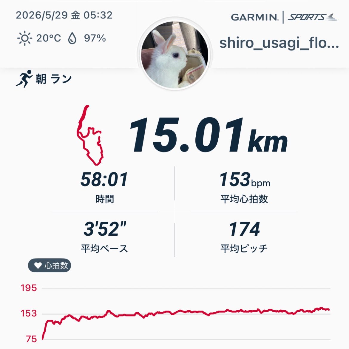 records_ts's tweet photo. 朝15km☀️快晴
ノースリーブ解禁します(明日から)
やっぱり少しペースを上げた方が楽だ。
解釈一致。 https://t.co/nudP8MSxJX