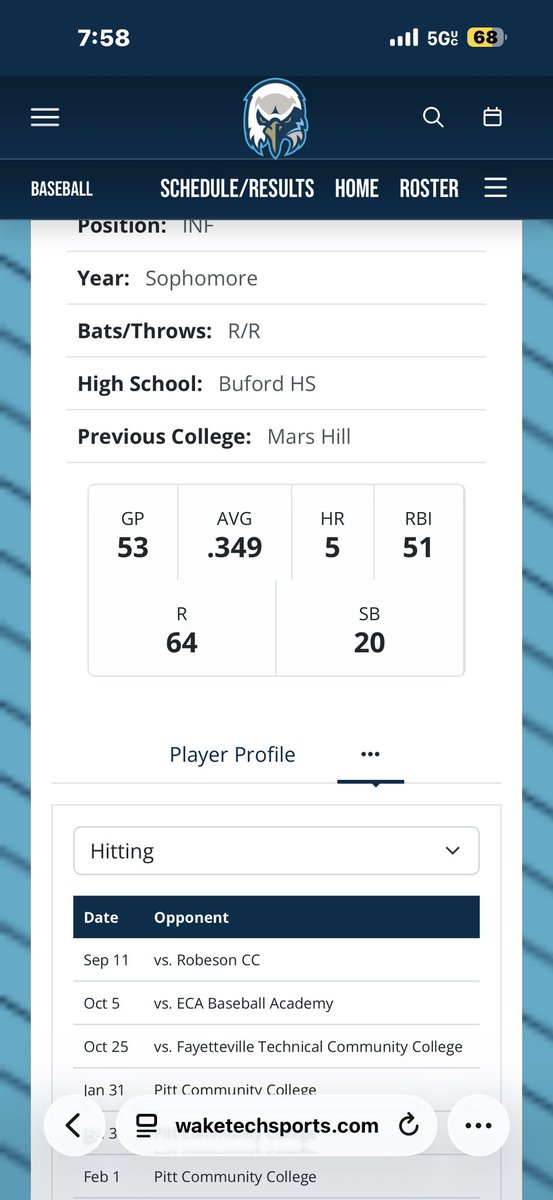 BlakeRussell0's tweet photo. Glad to be a part of an unforgettable season

I went 4-10 in the Njcaa World Series
@dj_russ20 @FlatgroundBats https://t.co/JBeCjfcYsc