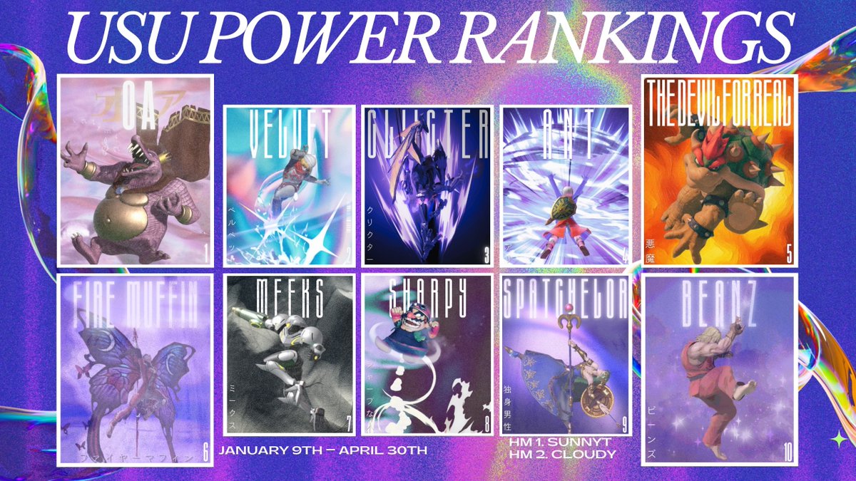 Utah_Smash's tweet photo. From our friends up at Utah State University!

The Utah State Spring Semester PR! https://t.co/GsqcuuHDM6