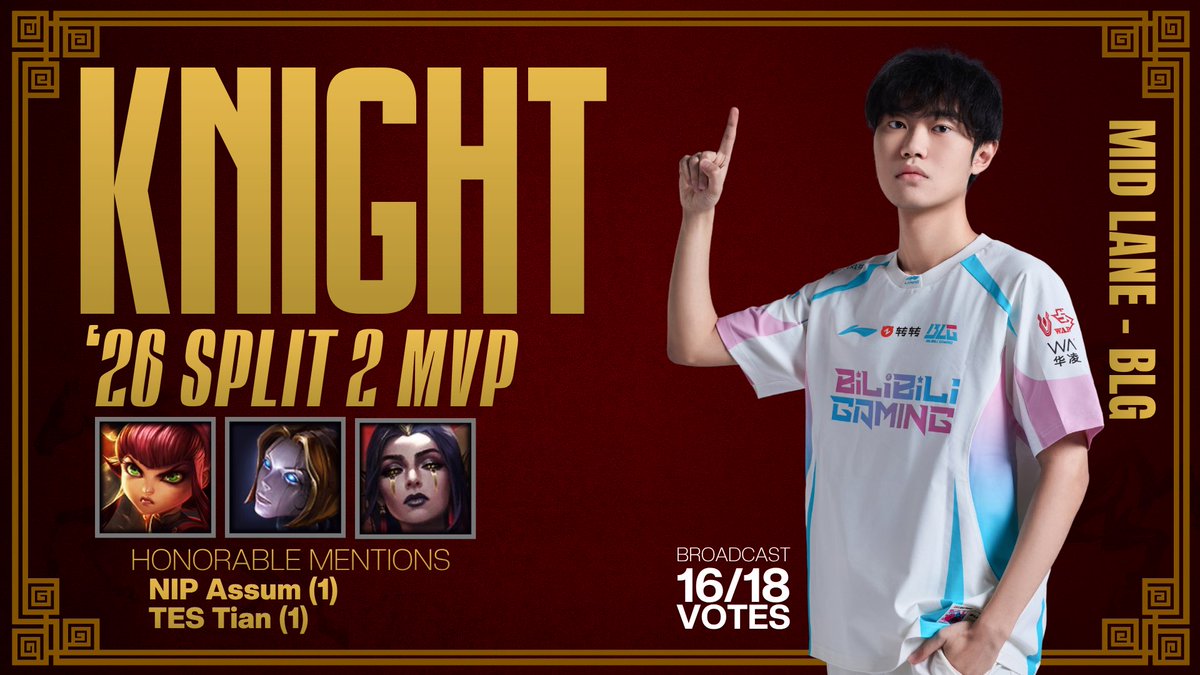 LPL English tweet media