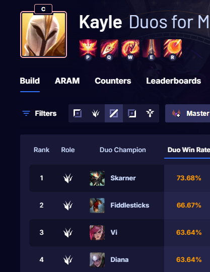 Desperate Kayle tweet media