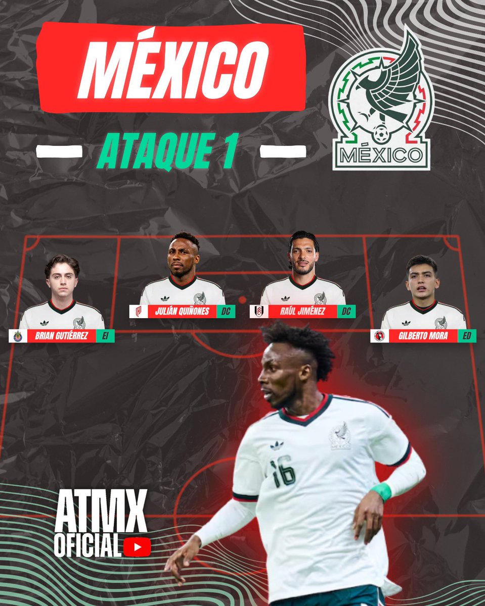 ferheerr's tweet photo. Probables ataques de México en la Copa del Mundo... ¿Tú con cuál te quedas? https://t.co/3Sk2LSypJh