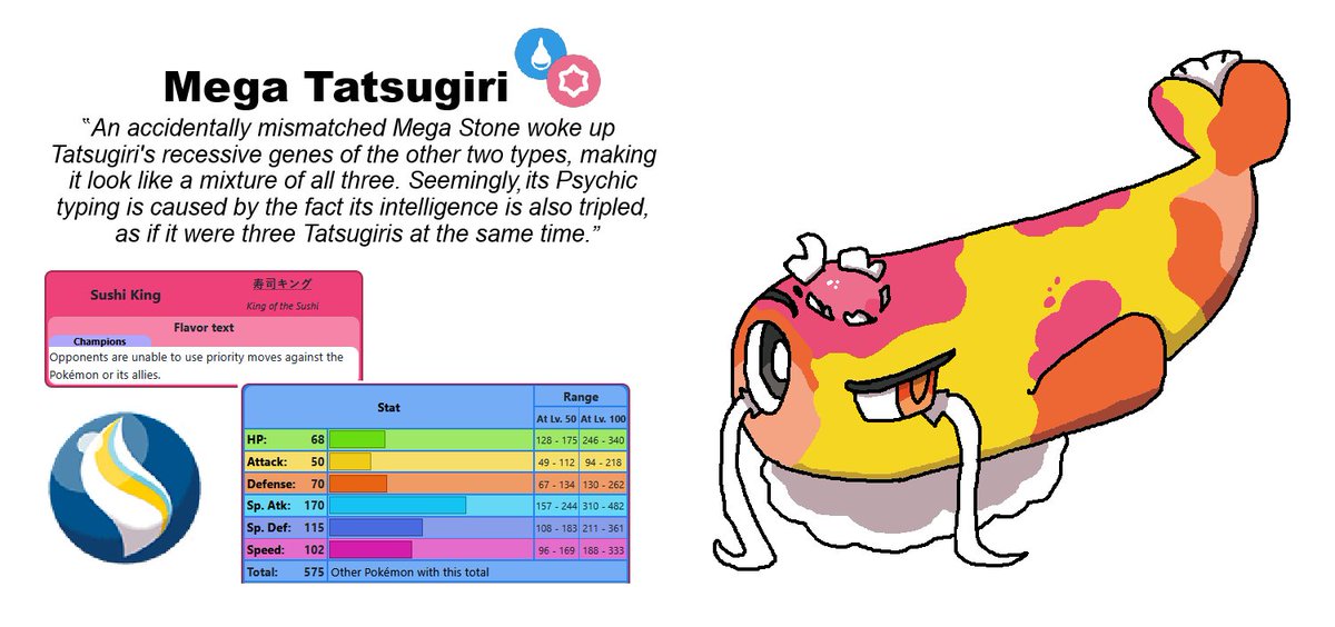 otandemaus's tweet photo. Tatsugiri + Meowsticite #Stoneswap https://t.co/GPmsyWGxnj