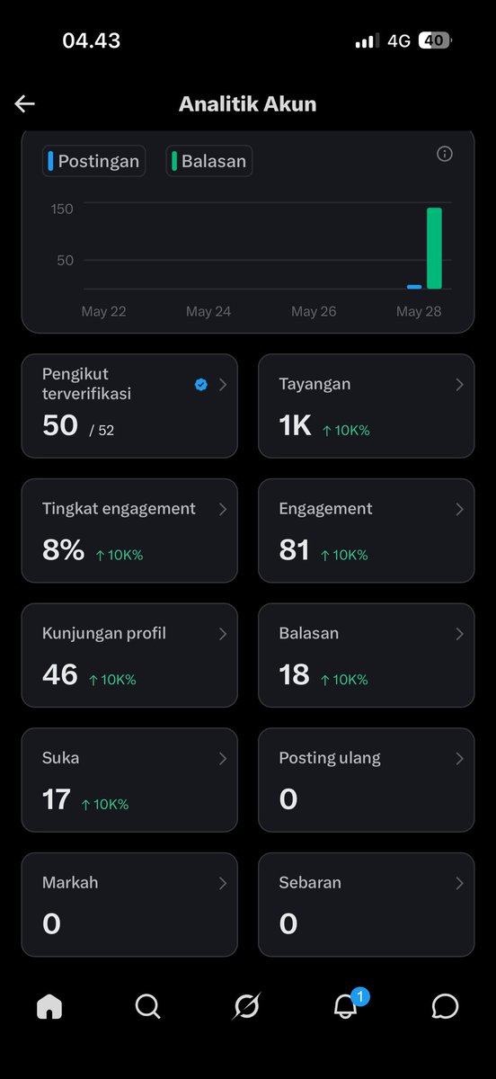 sugarr tweet media
