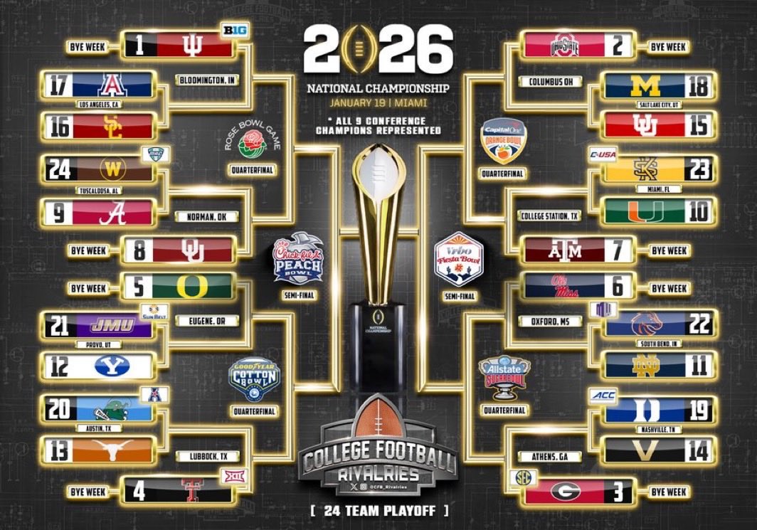 The PAC12 Report tweet media