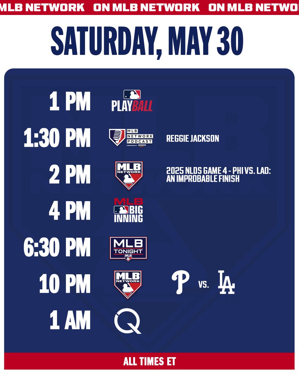 MLB Network tweet media