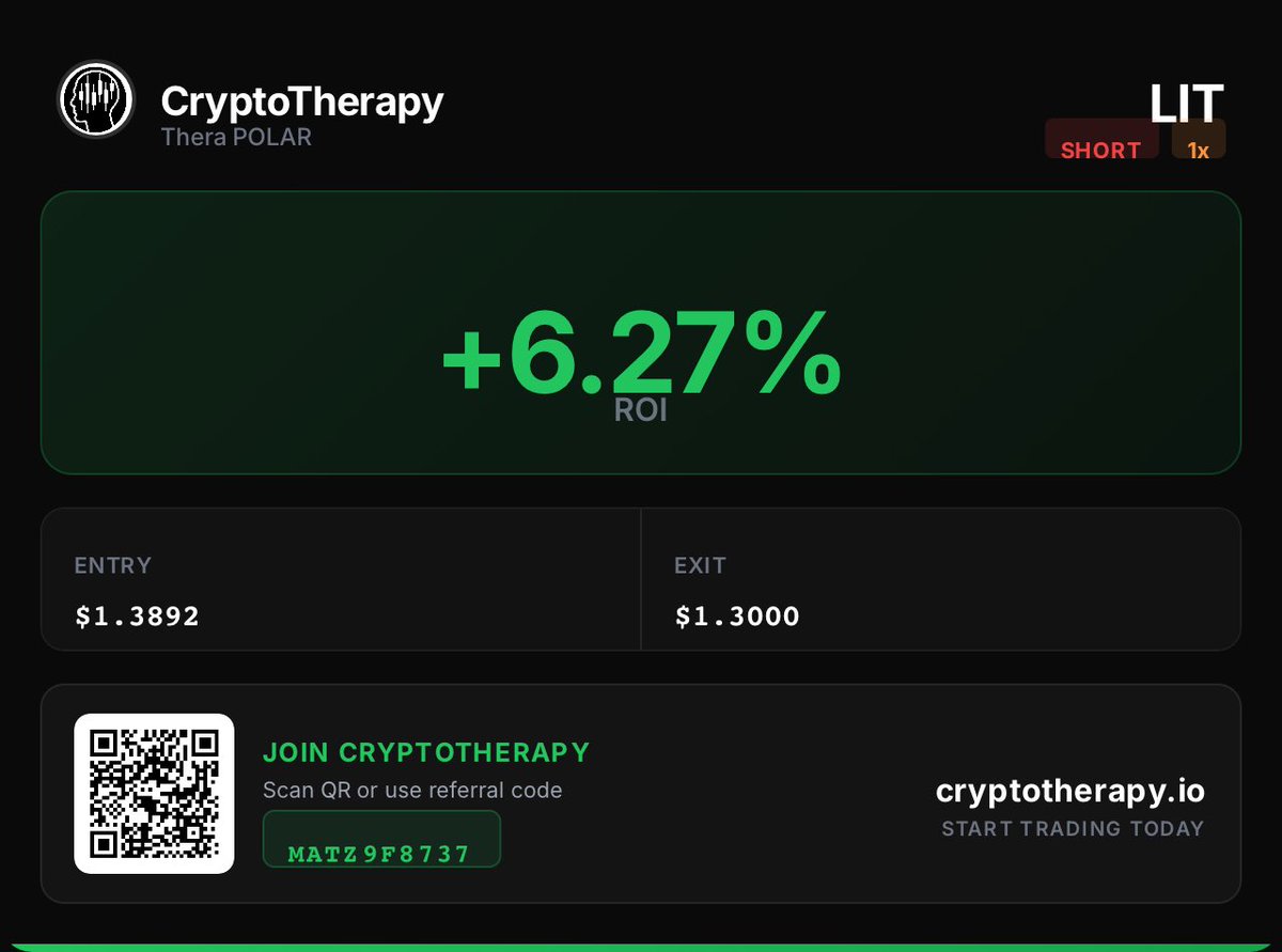 Crypto_Therapy_'s tweet photo. THERA POLAR caught LIT breaking down.

SHORT entry at $1.3892 — algo hit the 15m RSI smoothed cross, sized in automatically, closed at $1.3000.

+6.42% in under an hour. No manual input, no screen watching.

This is what systematic mean-reversion trading looks like.

https://t.co/LkwDVbmX5x

#Hyperliquid #AlgoTrading #CryptoTrading