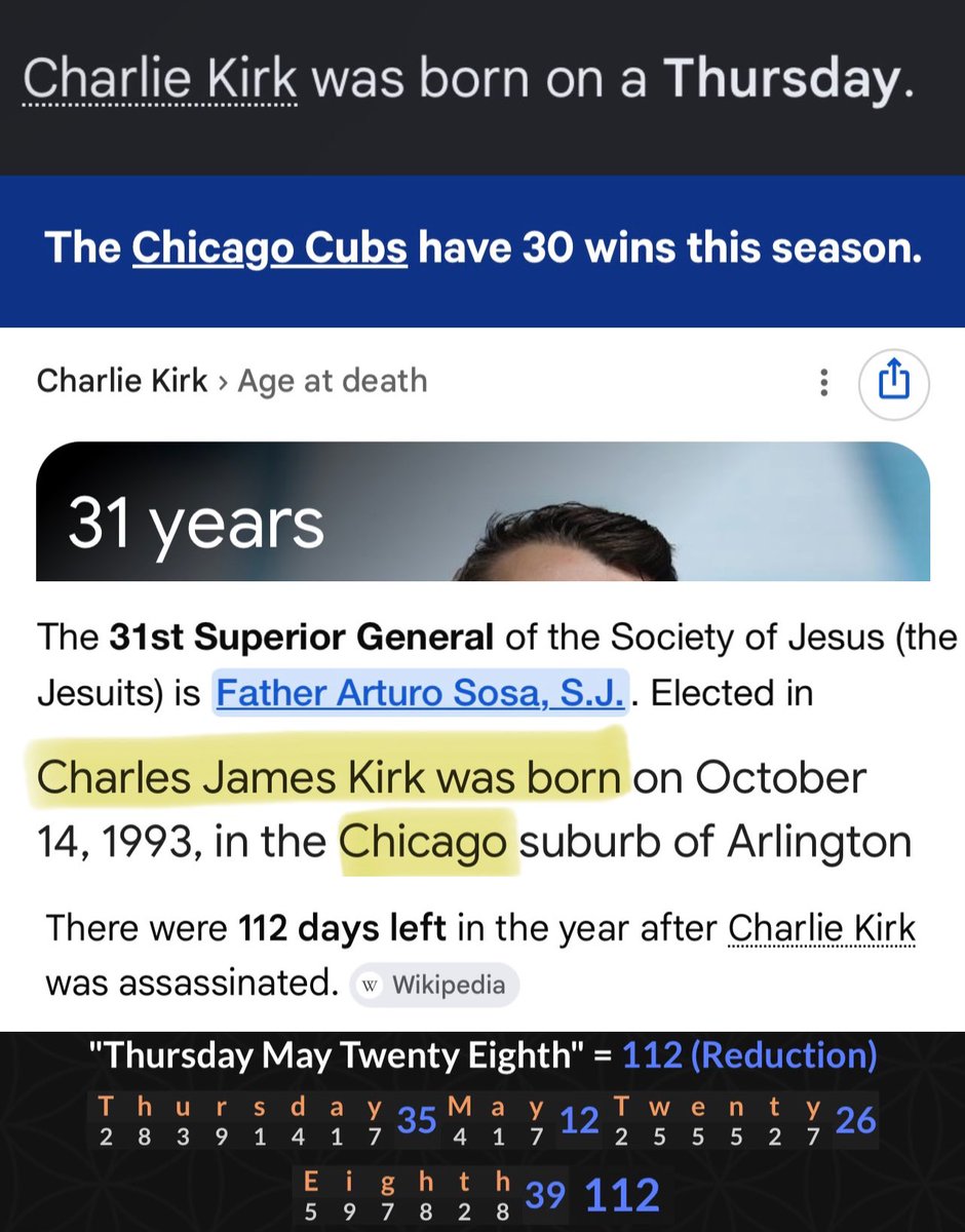 SwaeLea's tweet photo. ⚾️🧪 #Cubs ML (+140) 

Can record their 31st win of the season in tribute to Charlie Kirk famously known Chicago native &amp; fan who died @ age 31. During time of 31st Superior General of The Jesuit Order. 

Skenes hails from the 31st State of CA. 😬

#ScriptedSports x #GEMATRIA 👑 https://t.co/wpcHvEeIwv