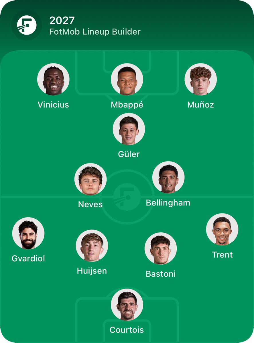 15 UCL | GIN tweet media